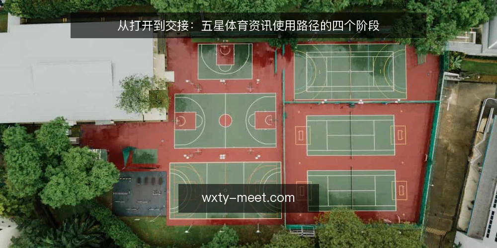 从打开到交接:五星体育资讯使用路径的四个阶段 — 起点核对:明确你与五星体育的关系 配图